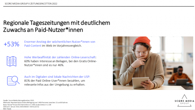 Zahlende Online-Leser sind offen für Werbung - Paid-Nutzung regionaler Tageszeitungen im Web nimmt deutlich zu - Quelle: Score Media Group